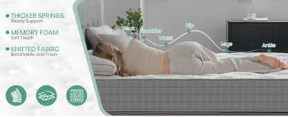 Good Nite Double Mattress - 7 Inch Hybrid Spring & Memory Foam, Zoned Support, Deep H6 Firmness, Comfortable Knitted Fabric