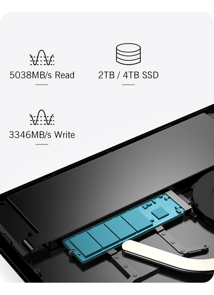 【Hot Sale】GPD Pocket4 2025 Latest AMD AI 9 HX 370/8840U 64GB 2TB NVMe 8.8" 2560×1600 144Hz 2-in-1 Laptop Tablet Palm Size MiniPC