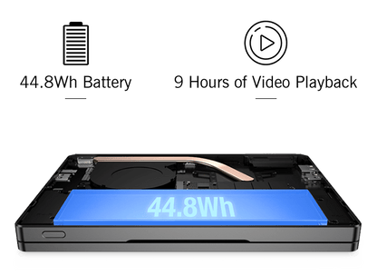 【Hot Sale】GPD Pocket4 2025 Latest AMD AI 9 HX 370/8840U 64GB 2TB NVMe 8.8" 2560×1600 144Hz 2-in-1 Laptop Tablet Palm Size MiniPC