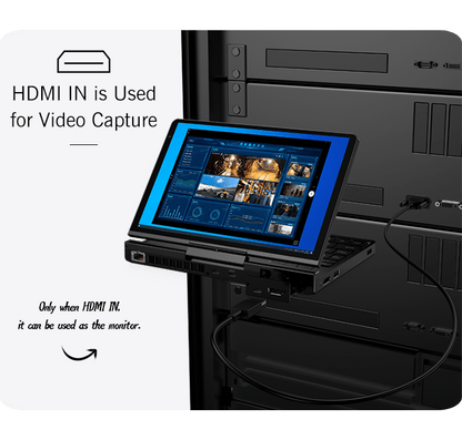 【Hot Sale】GPD Pocket4 2025 Latest AMD AI 9 HX 370/8840U 64GB 2TB NVMe 8.8" 2560×1600 144Hz 2-in-1 Laptop Tablet Palm Size MiniPC